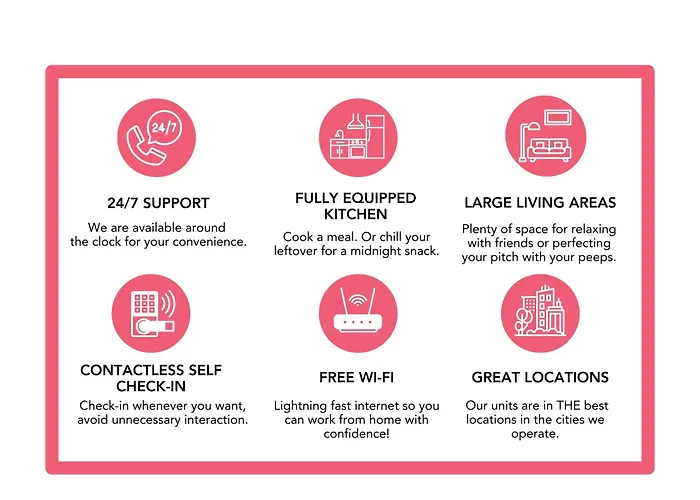 Apartment Cozysuites At Kierland Commons